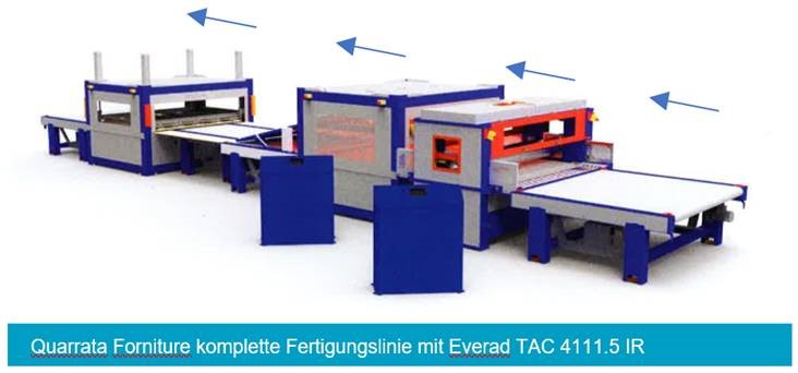 Everad® TAC 4111.5 IR