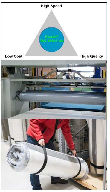 Everad® TAC 5119.1 HS : der Kostensparer für Ihre Produktivität!