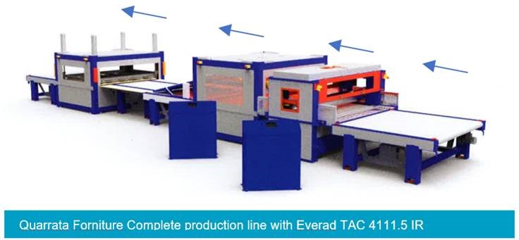 Everad® TAC 4111.5 IR