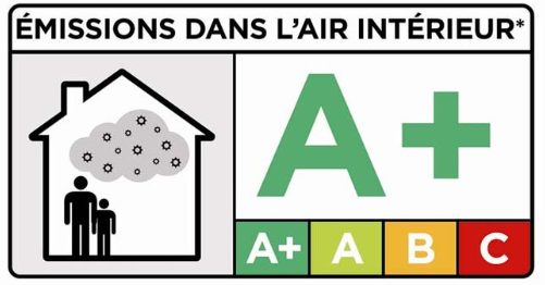 Émission dans l’air intérieur