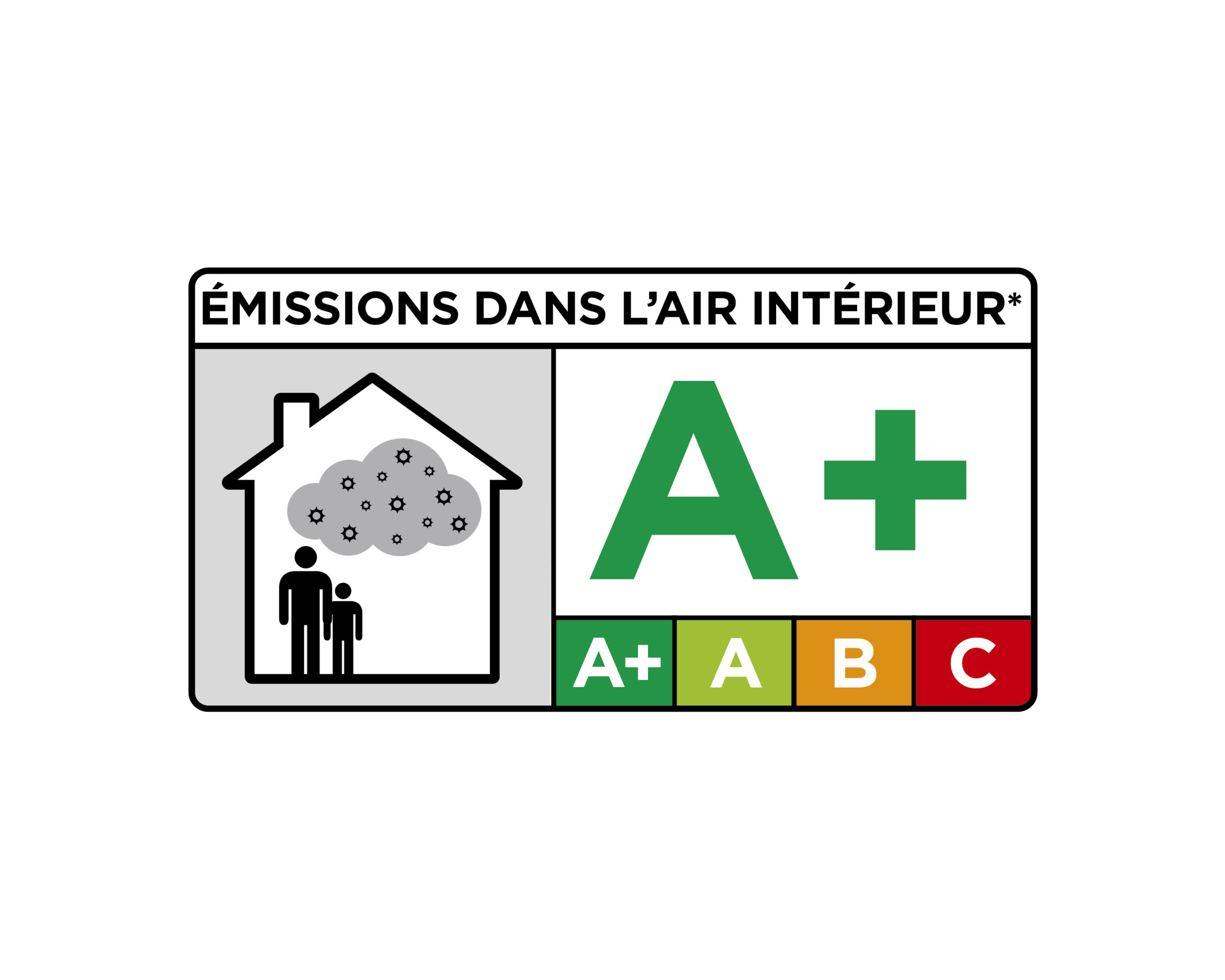 Émission dans l’air intérieur